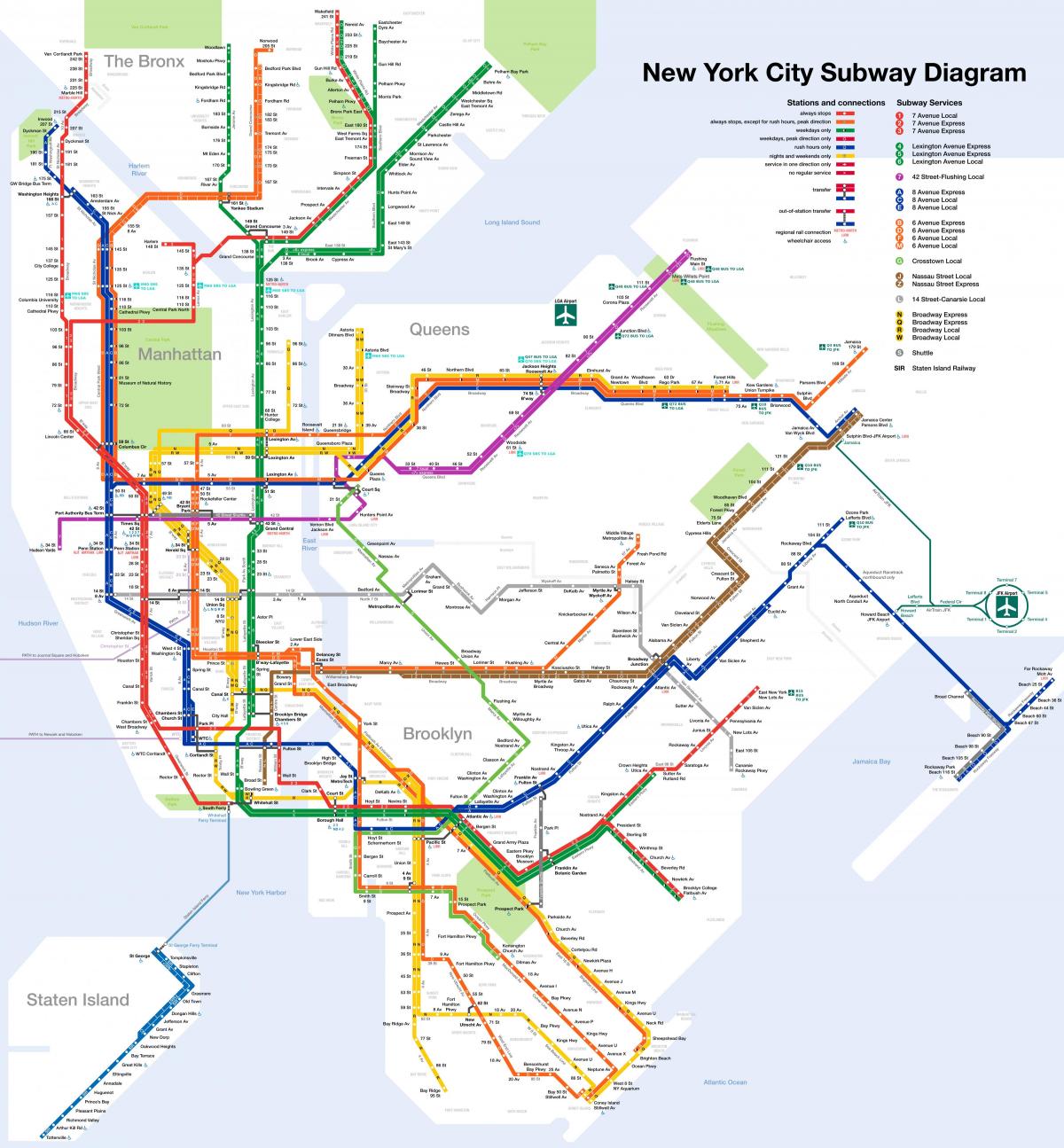 Mappa delle stazioni ferroviarie di Brooklyn